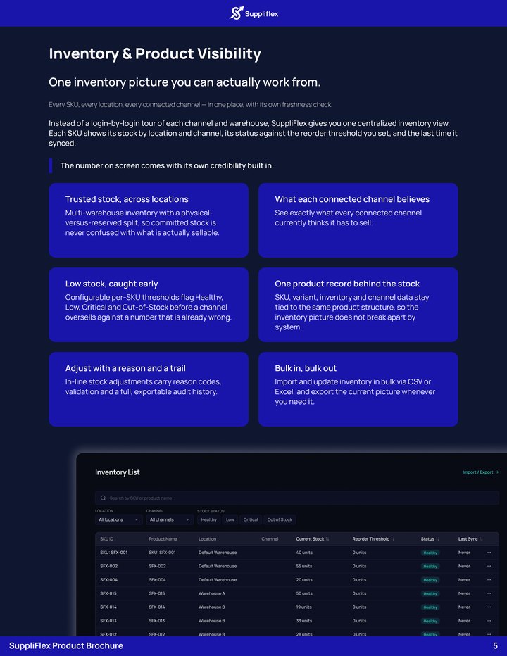 Brochure page 7