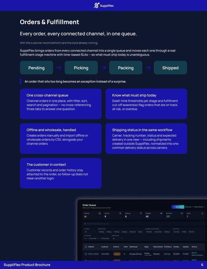 Brochure page 8