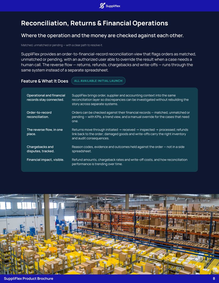 Brochure page 10