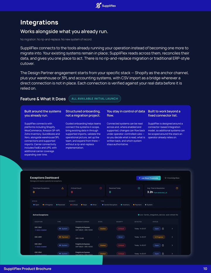 Brochure page 12