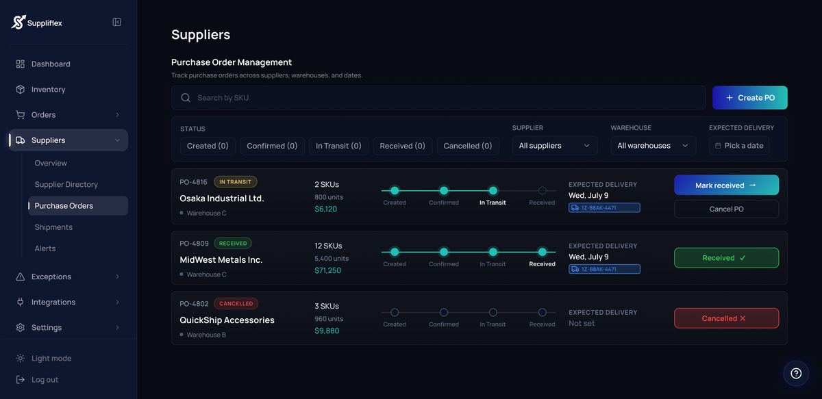 Purchase order management cards with visual status pipelines and context-aware actions