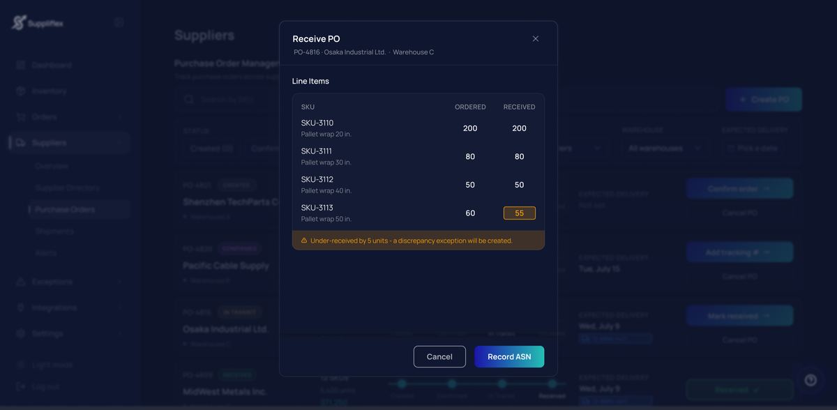 Receive PO modal with ordered versus received quantities and under-received warning banner