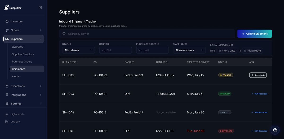 Inbound shipment tracker list with status tags and Record ASN actions